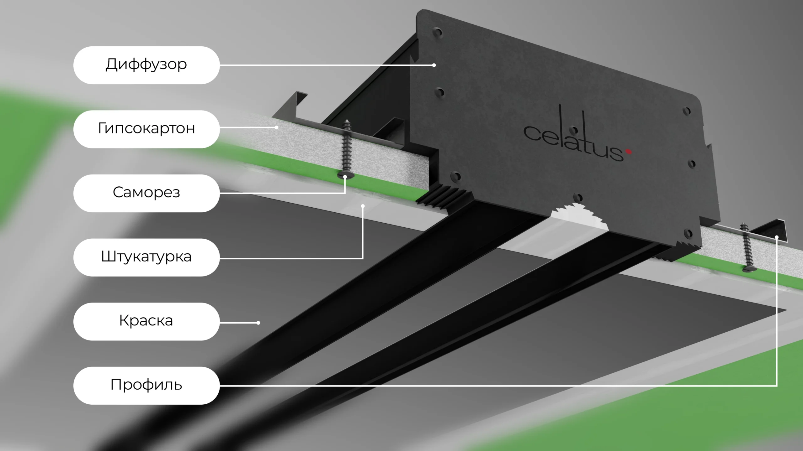 Celatus shiftlar uchun tirqishli ventilyatsiya panjaralari – kvartiralar va tijorat binolari uchun yashirin ventilyatsiya