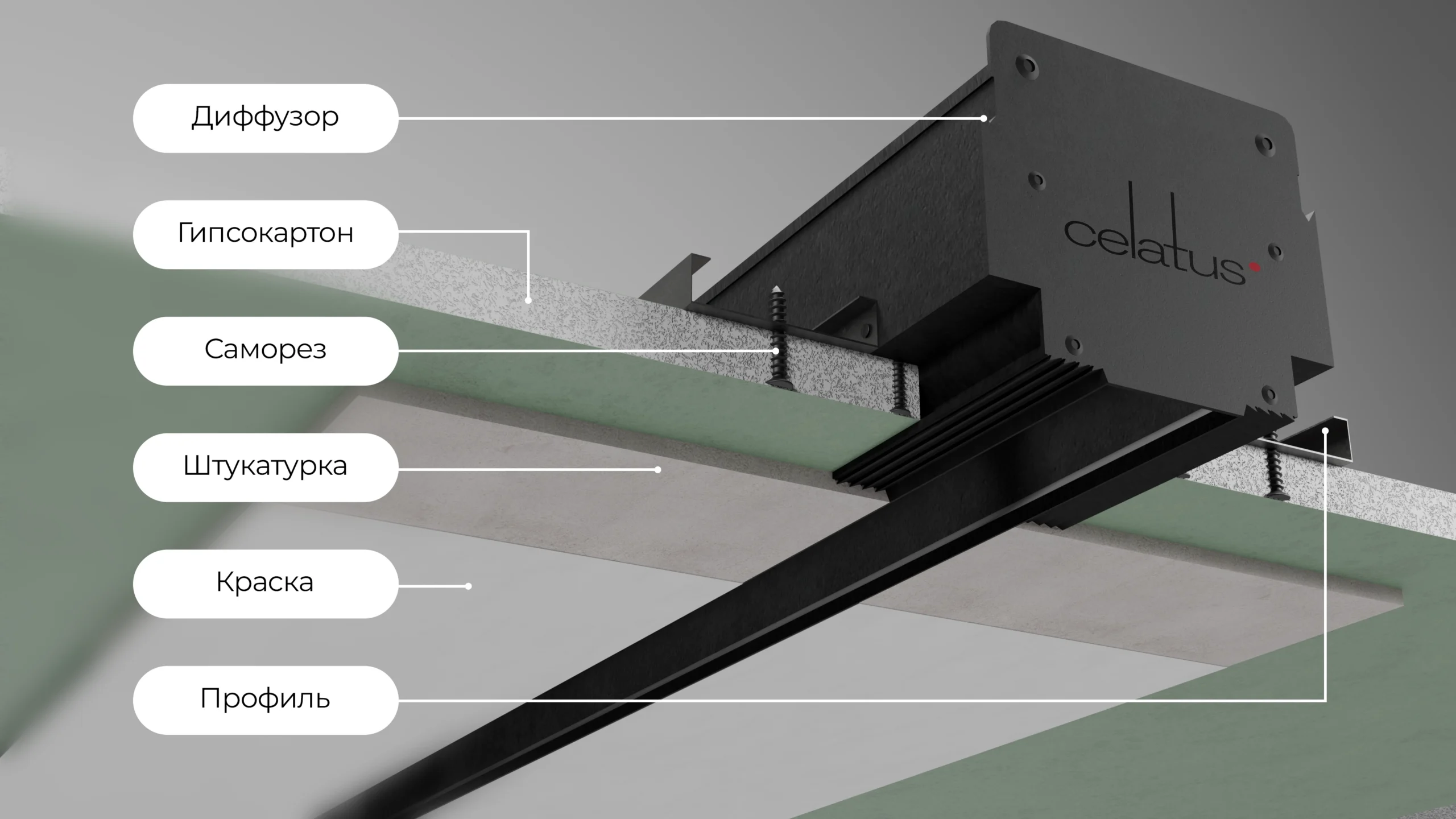 Celatus shiftlar uchun tirqishli ventilyatsiya panjaralari – kvartiralar va tijorat binolari uchun yashirin ventilyatsiya