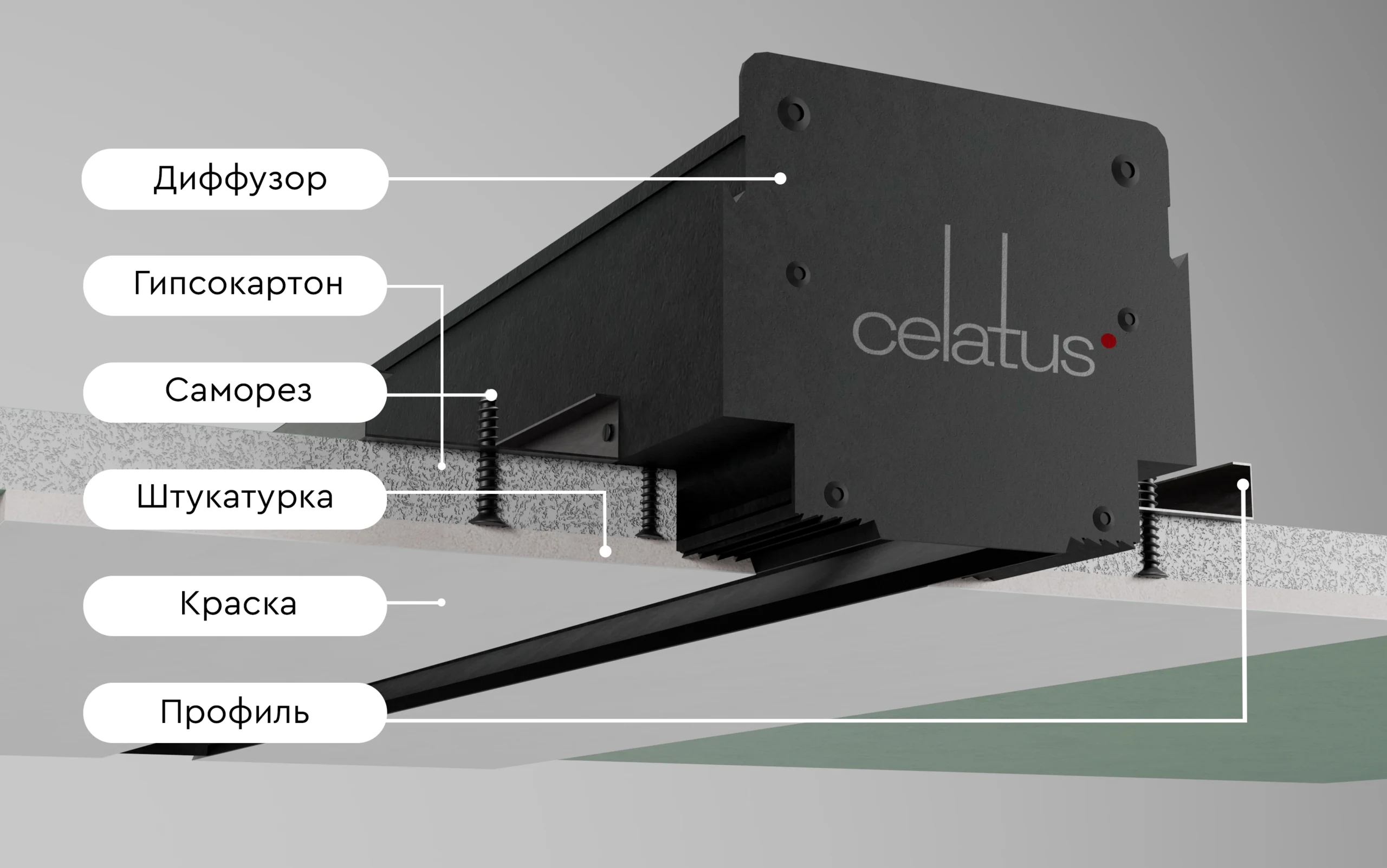 Celatus shiftlar uchun tirqishli ventilyatsiya panjaralari – kvartiralar va tijorat binolari uchun yashirin ventilyatsiya