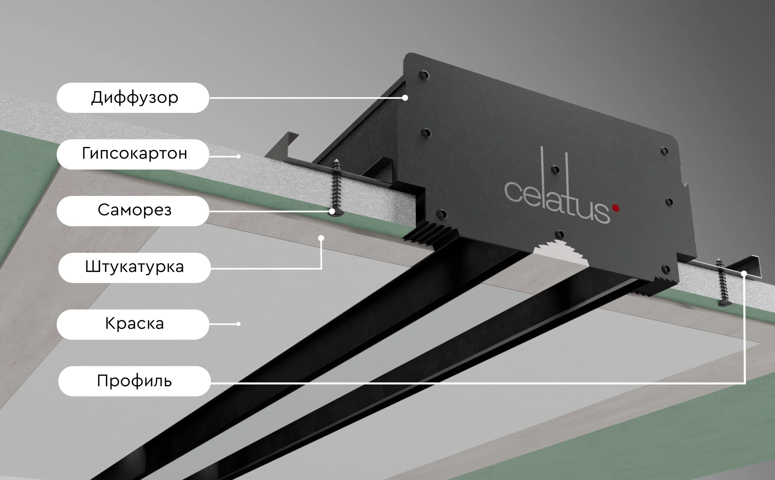 Щелевые вентиляционные решетки для потолков Celatus – скрытая вентиляция для квартир и коммерческих помещений